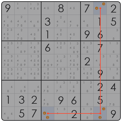 evil sudoku puzzle